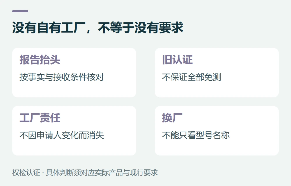常见问题示意图