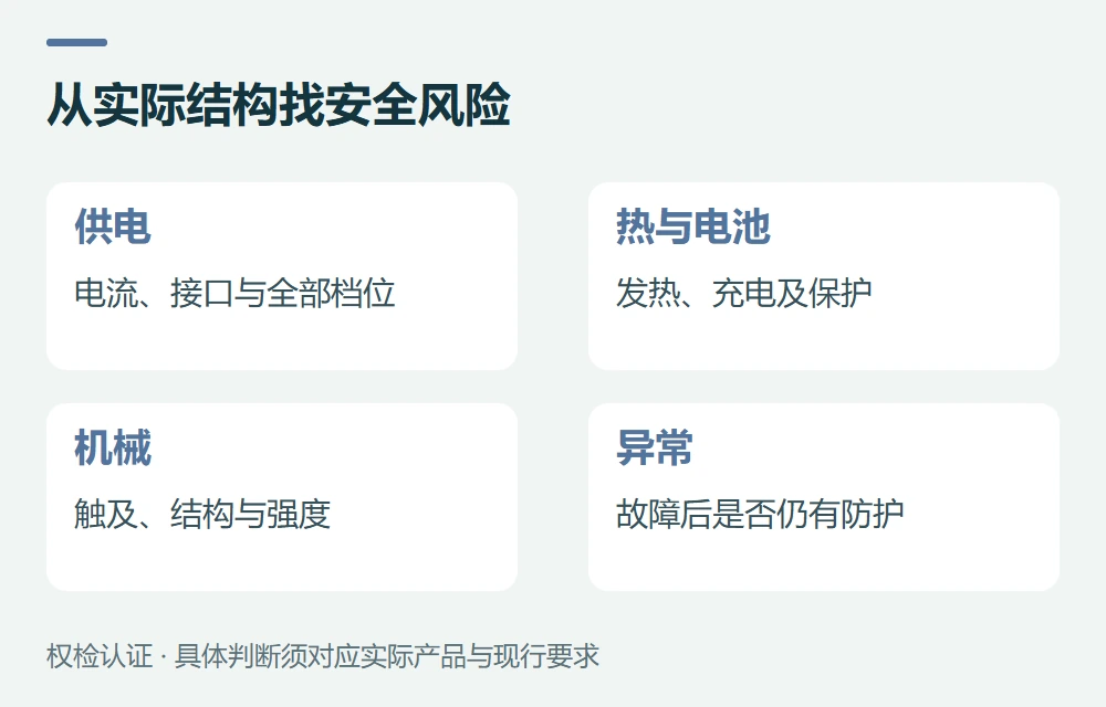 低电压产品仍可能有哪些安全风险示意图