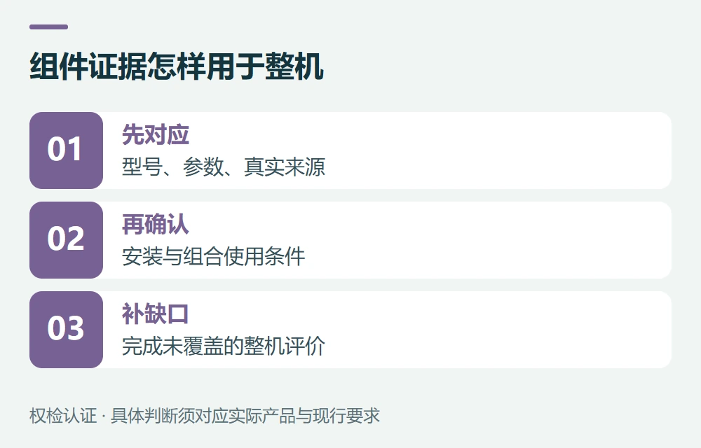 电源和电池已有报告,主机还要看什么示意图