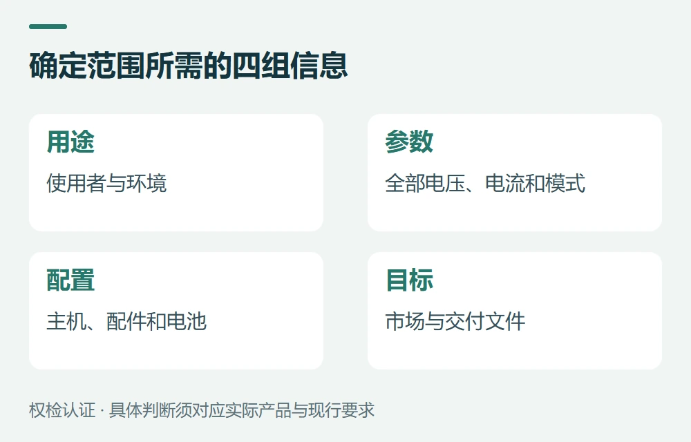 询价前准备这份5V产品资料清单示意图