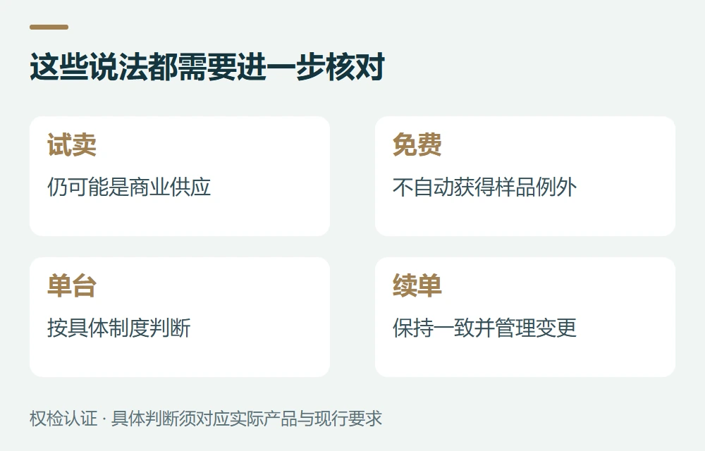 常见问题示意图