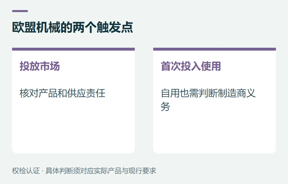 欧盟自用机械:投入使用本身也可能触发义务示意图