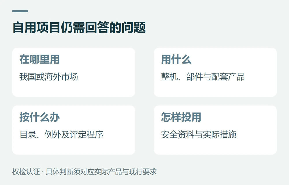 常见问题示意图
