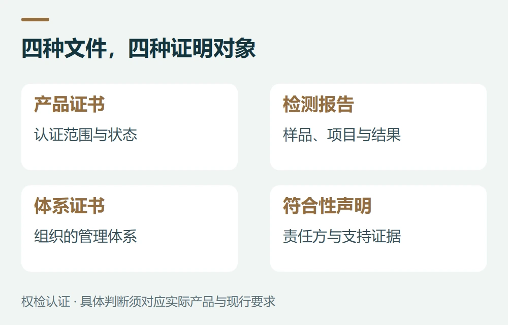 先看借的是什么,再判断能不能用示意图