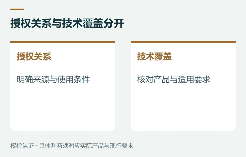 这些做法不能靠一份授权书变得有效示意图