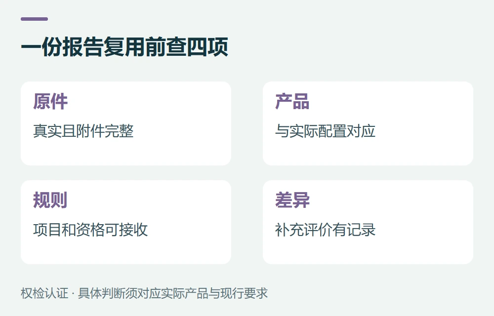 已有一份报告,能用在多个国家吗?示意图
