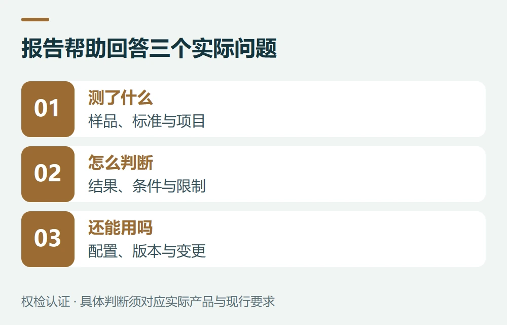 为什么完整报告在后续使用中很重要示意图