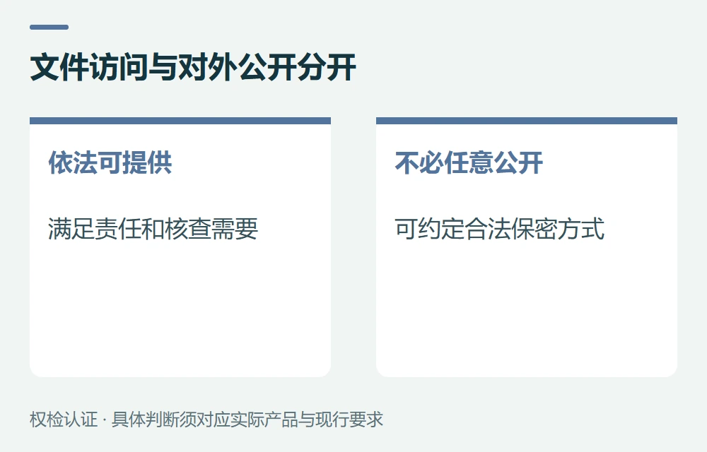 欧盟CE:技术文件必须支持声明示意图