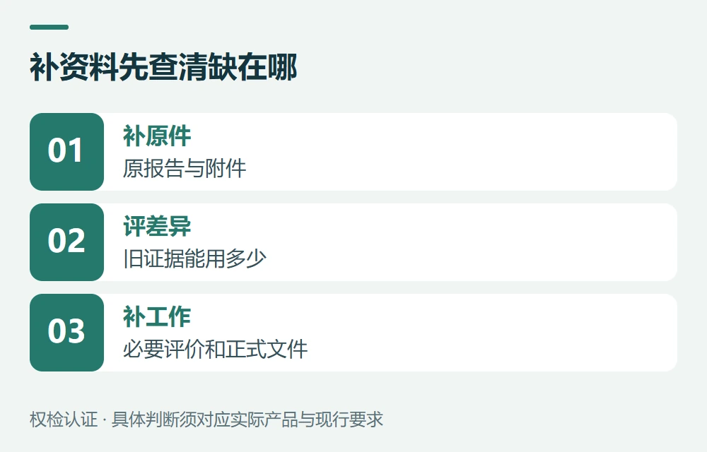 供应商只给证书时,可以这样补资料示意图