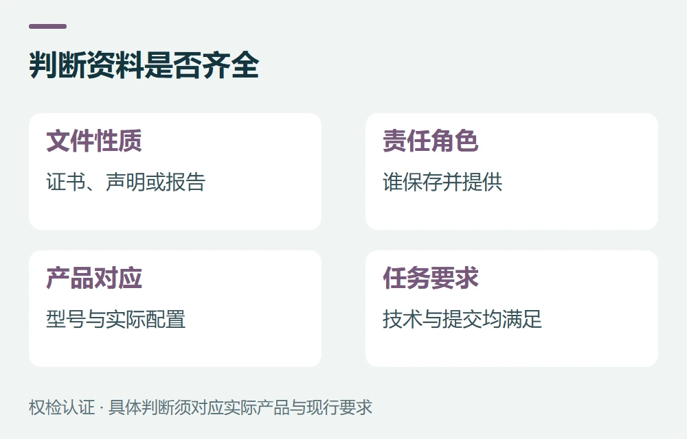 常见问题示意图