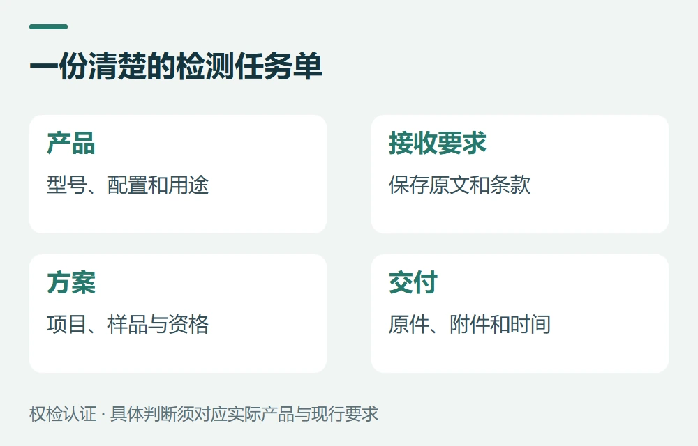 委托前把这张任务单写清楚示意图