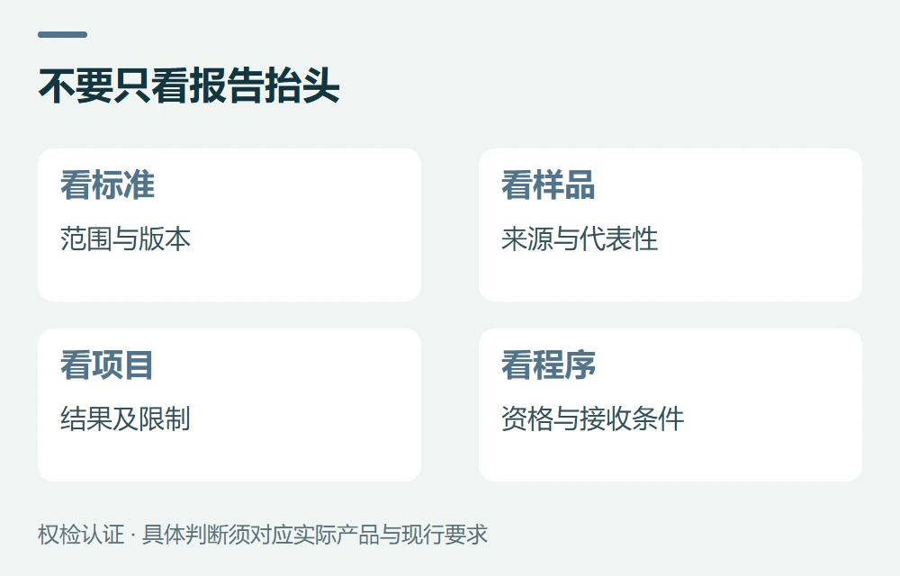 常见问题示意图
