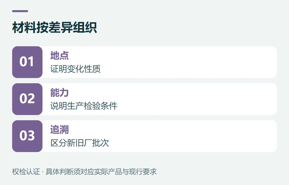 搬迁资料怎样整理,才能减少补件示意图