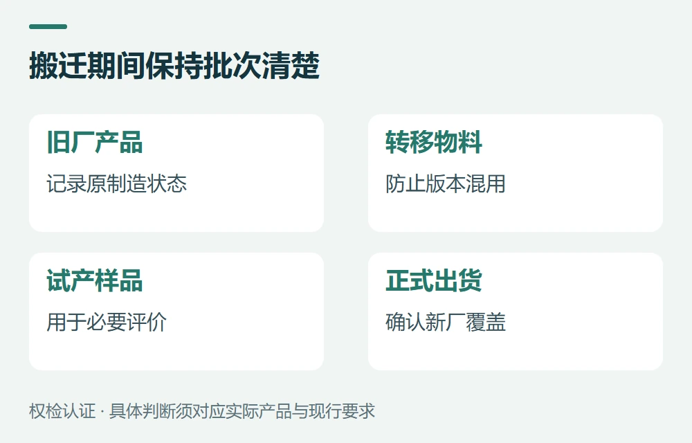旧厂库存、新厂试产和正式出货怎样衔接示意图