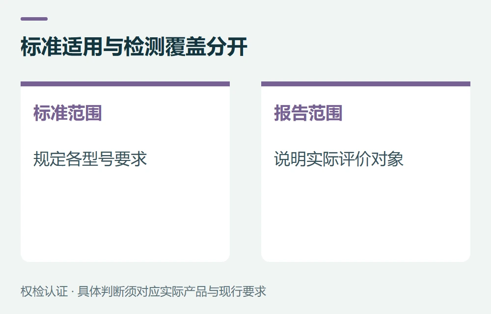 共用标准之后,检测报告怎样覆盖示意图