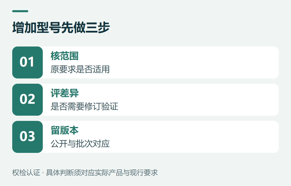 新增型号时,怎样维护编号和公开信息示意图