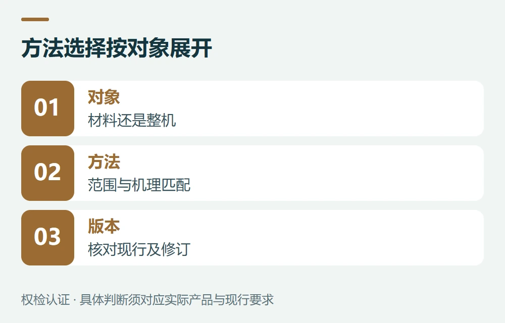 方法要匹配材料,版次也要查现行示意图