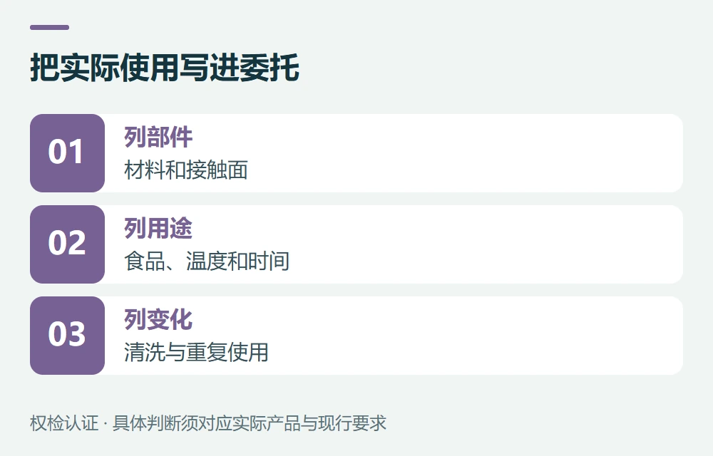 同一产品,使用条件为什么影响检测示意图