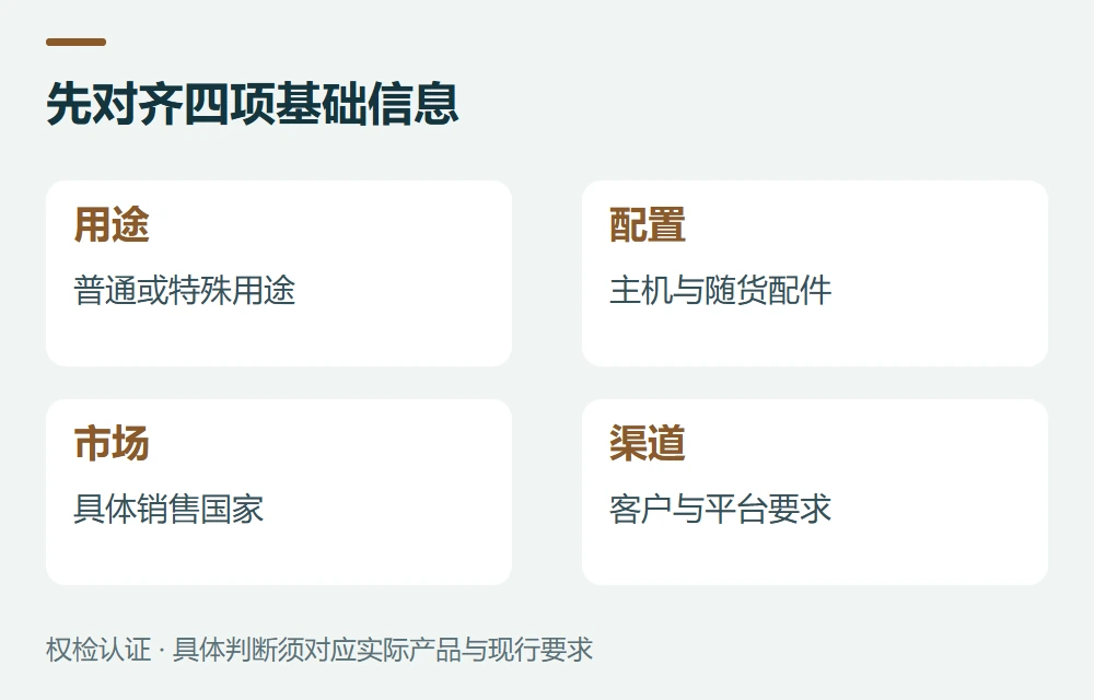 先看这张表:三个市场的办理逻辑示意图