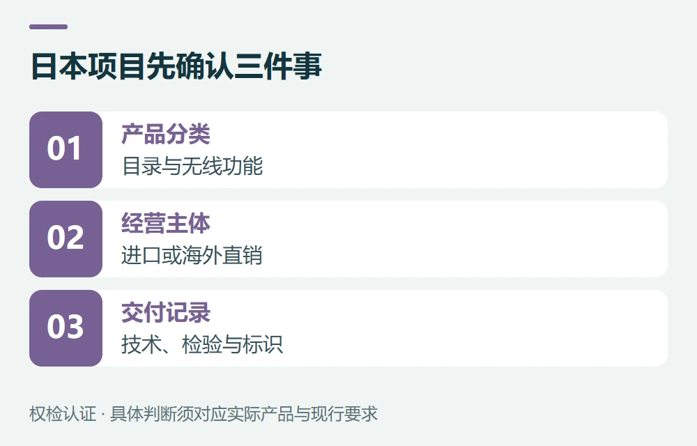 日本:目录判断和经营主体都要落实示意图