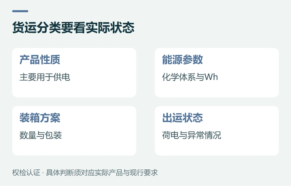 充电宝空运为什么通常按UN3480处理示意图