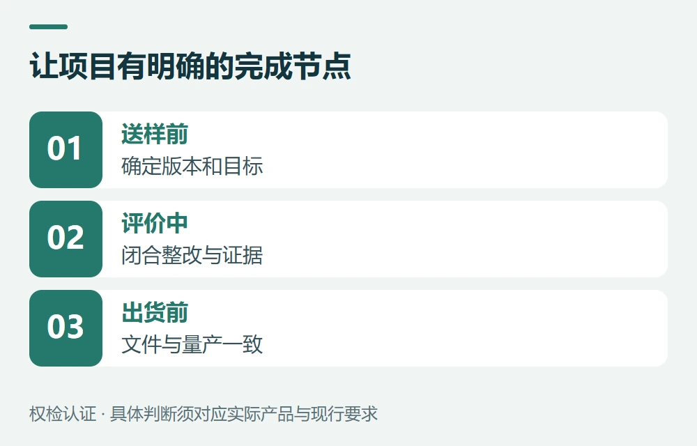 第五步:按节点管理样品、文件和出货示意图