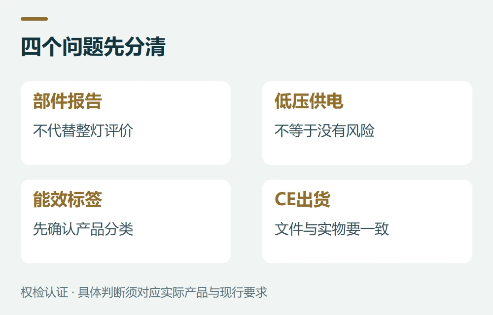 常见问题示意图