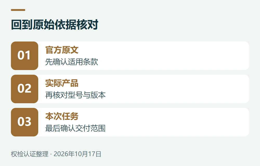 官方来源与资料核对示意图