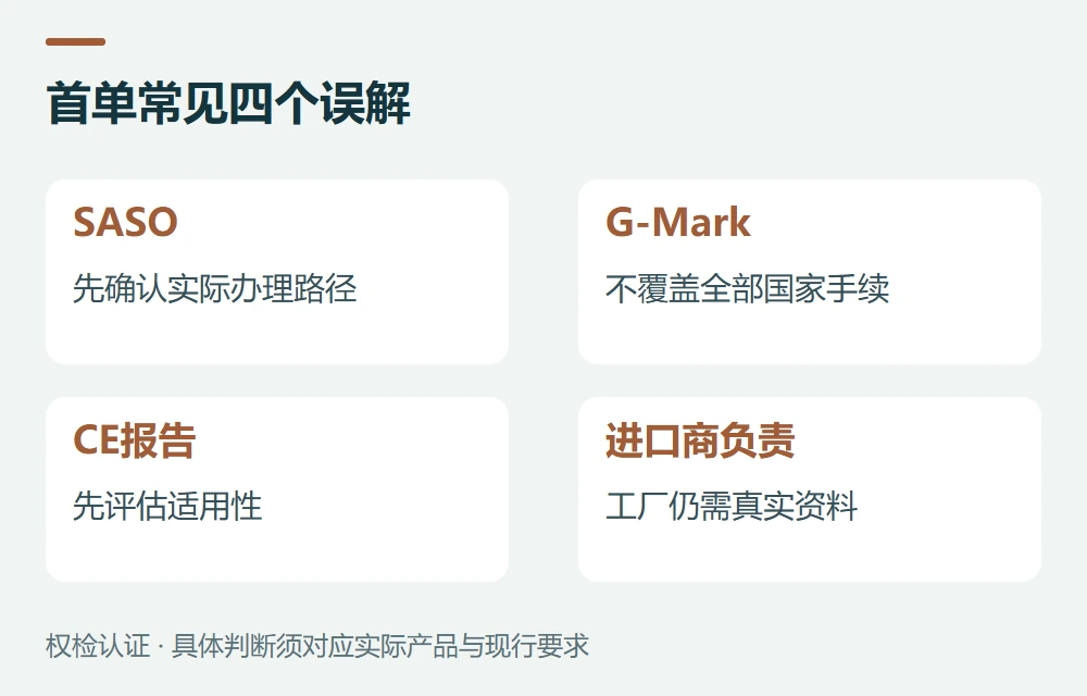 常见问题示意图