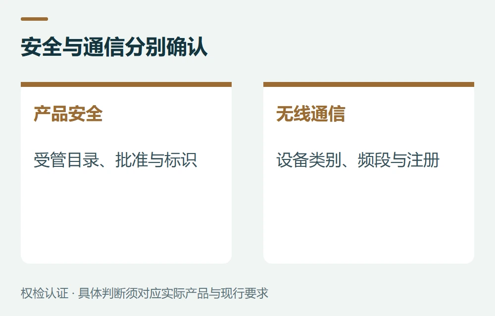 新加坡与马来西亚:安全和通信分两条线示意图