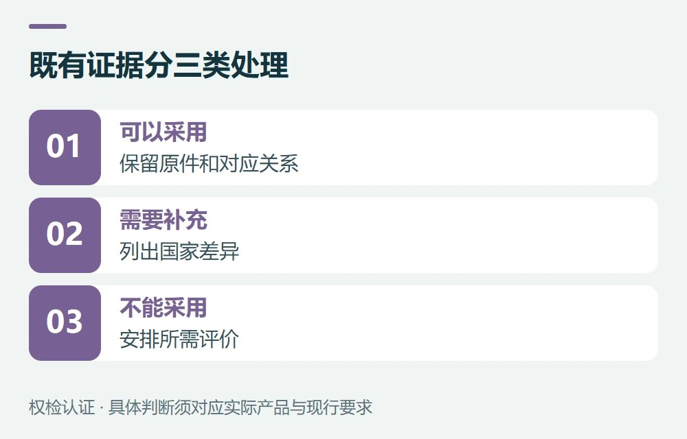 已有CE、FCC或CB,哪些资料可能共用示意图