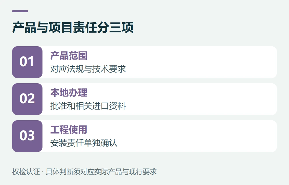 哥伦比亚与秘鲁:产品证据不能替代所有手续示意图