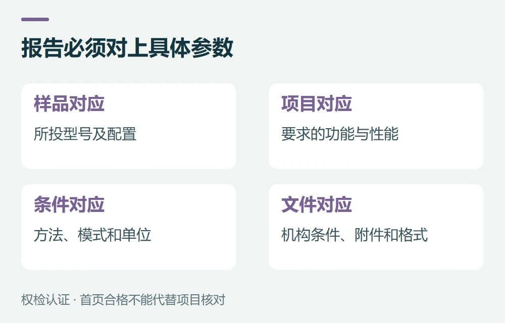 报告必须对上具体参数:样品对应,所投型号及配置;项目对应,要求的功能与性能;条件对应,方法、模式和单位;文件对应,机构条件、附件和格式