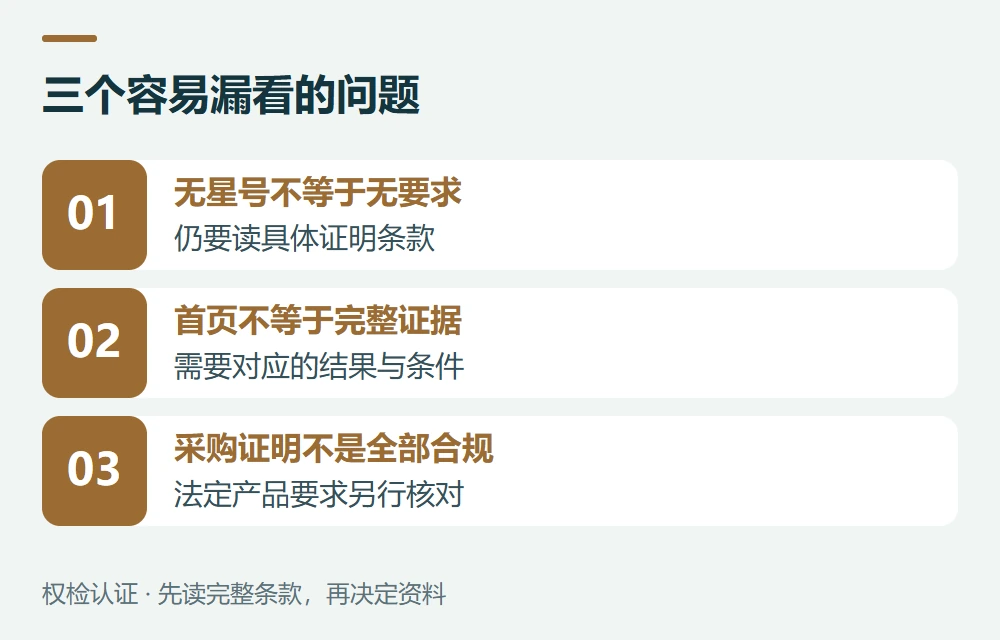 三个容易漏看的问题:无星号不等于无要求,仍要读具体证明条款;首页不等于完整证据,需要对应的结果与条件;采购证明不是全部合规,法定产品要求另行核对