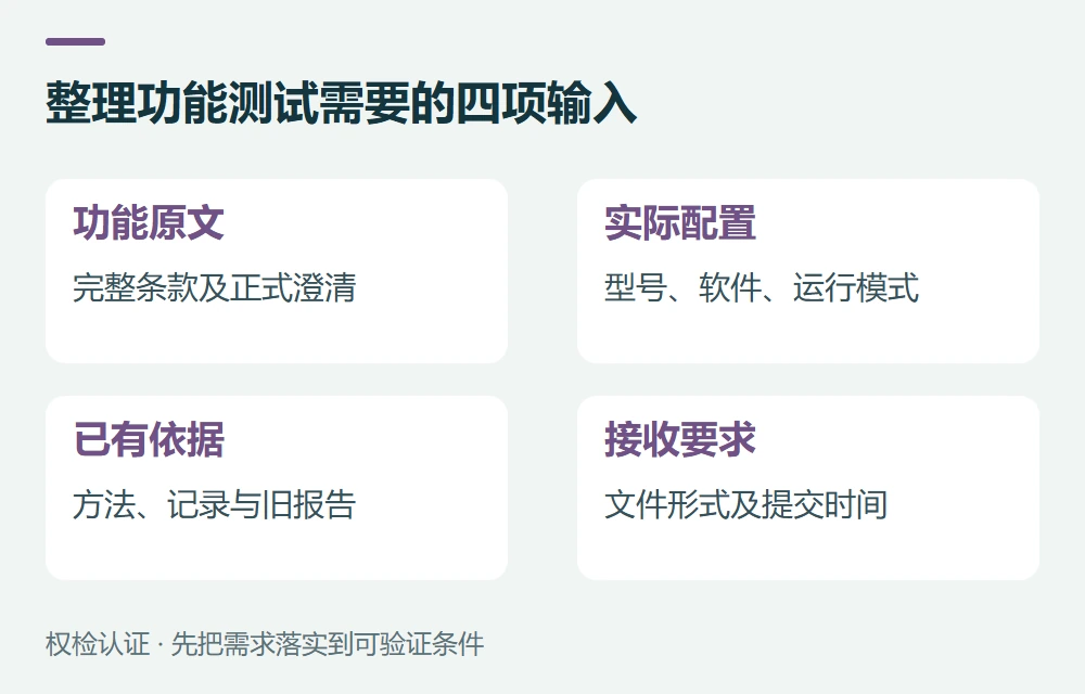 整理功能测试需要的四项输入:功能原文,完整条款及正式澄清;实际配置,型号、软件、运行模式;已有依据,方法、记录与旧报告;接收要求,文件形式及提交时间