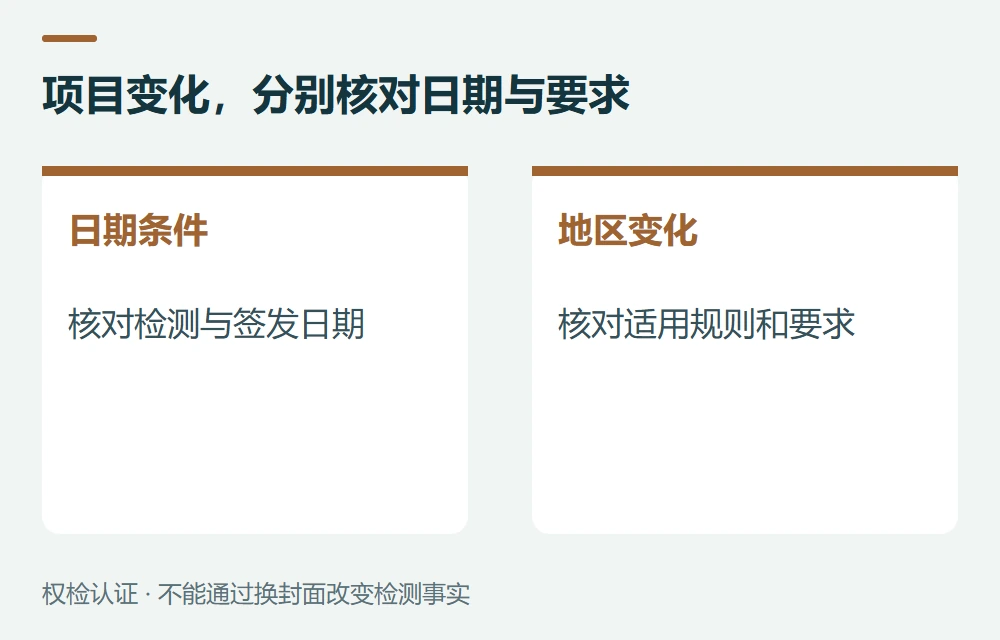 项目变化,分别核对日期与要求:日期条件,看检测或签发的准确要求;地区变化,核对规则,不凭地区下结论