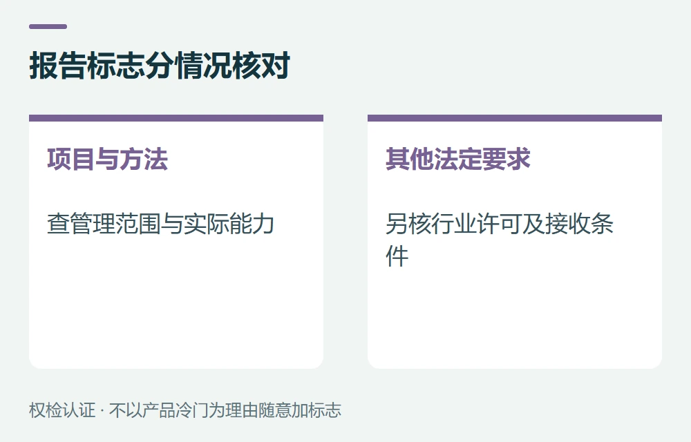 报告标志分情况核对:项目与方法,查当前管理范围和实际能力;其他法定要求,行业许可与接收条件仍核对