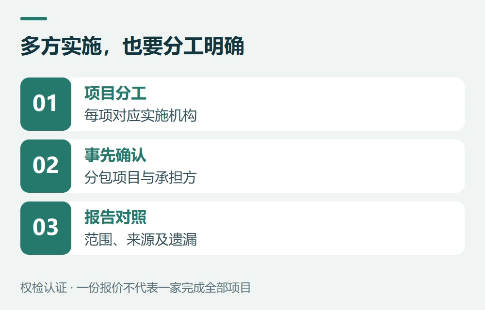 多方实施,也要分工明确:项目分工,每项对应实施机构;事先确认,分包项目与承担方;报告对照,范围、来源及遗漏