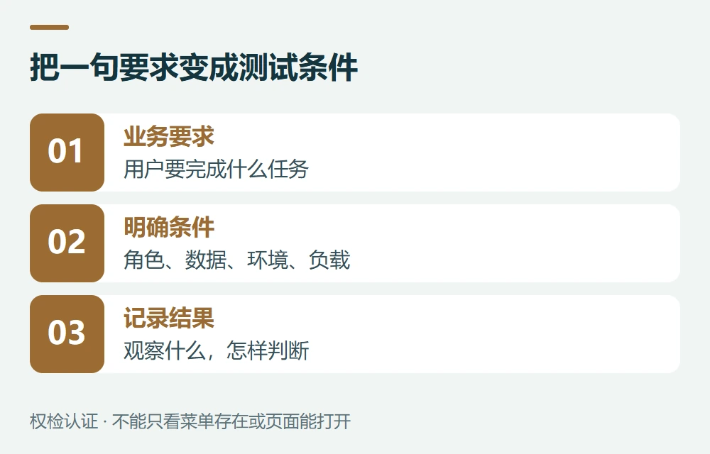 把一句要求变成测试条件:业务要求,用户要完成什么任务;明确条件,角色、数据、环境、负载;记录结果,观察什么,怎样判断