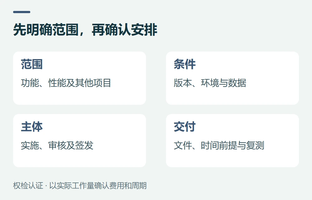 先明确范围,再确认安排:范围,功能、性能及其他项目;条件,版本、环境与数据;主体,实施、审核及签发;交付,文件、时间前提与复测