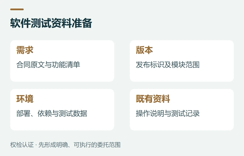 软件测试资料准备:需求,合同原文与功能清单;版本,发布标识及模块范围;环境,部署、依赖与测试数据;既有资料,操作说明与测试记录