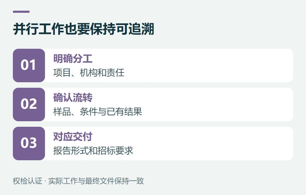 并行工作也要保持可追溯:明确分工,项目、机构和责任;确认流转,样品、条件与已有结果;对应交付,报告形式和招标要求