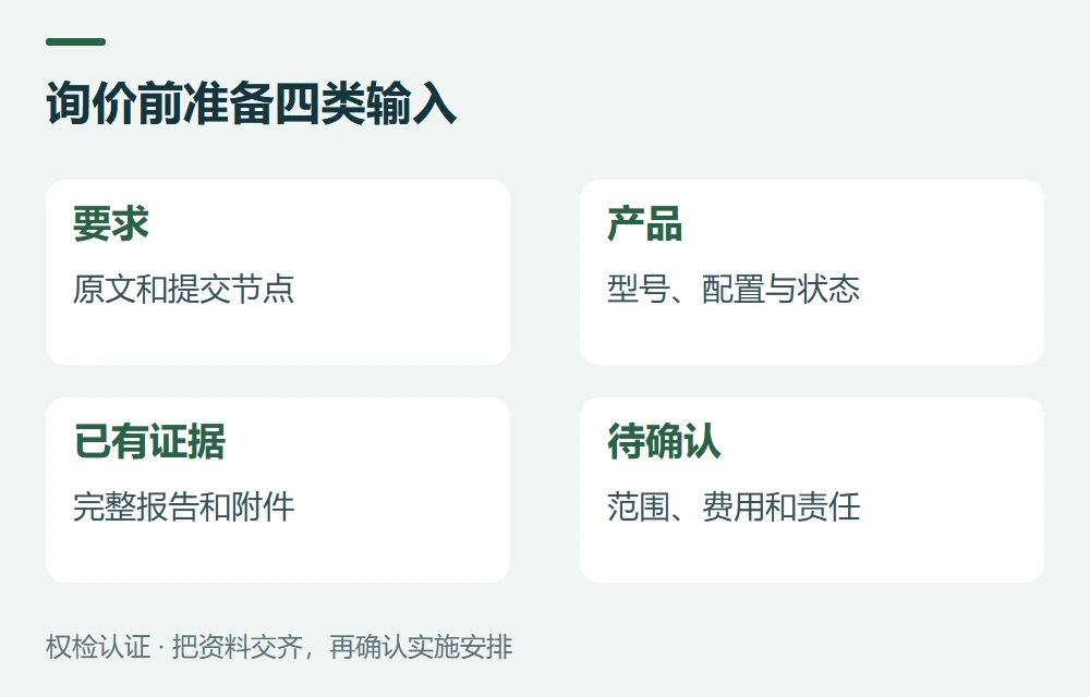 询价前准备四类输入:要求,原文和提交节点;产品,型号、配置与状态;已有证据,完整报告和附件;待确认,范围、费用和责任