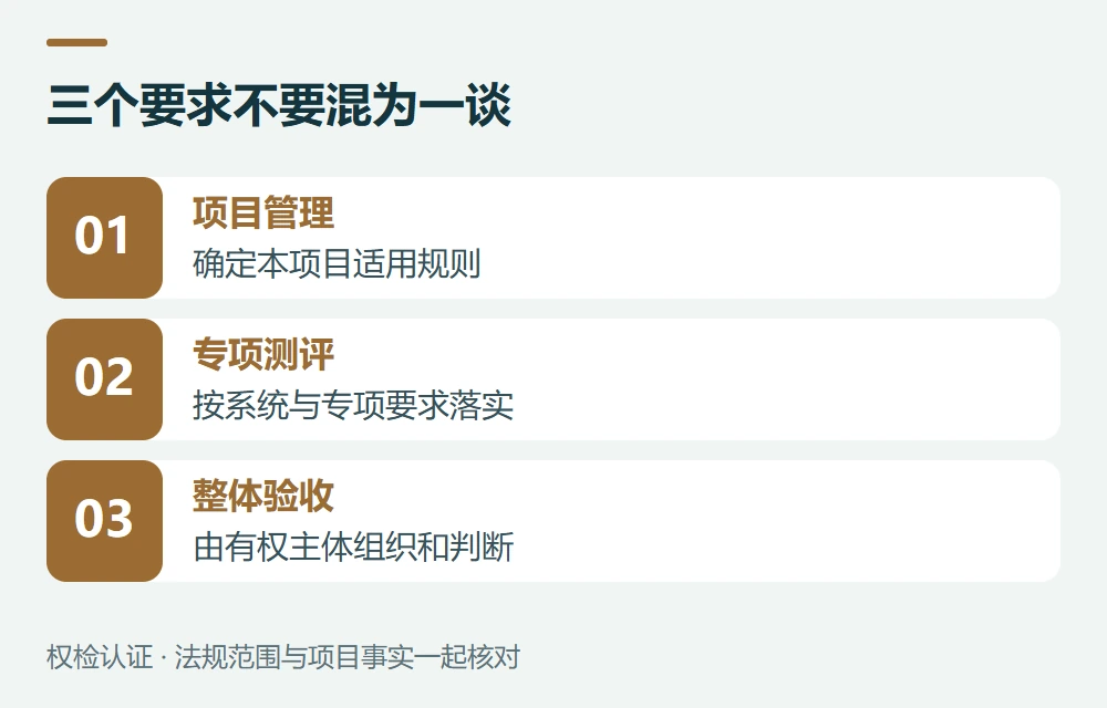 三个要求不要混为一谈:项目管理,确定本项目适用规则;专项测评,按系统与专项要求落实;整体验收,由有权主体组织和判断