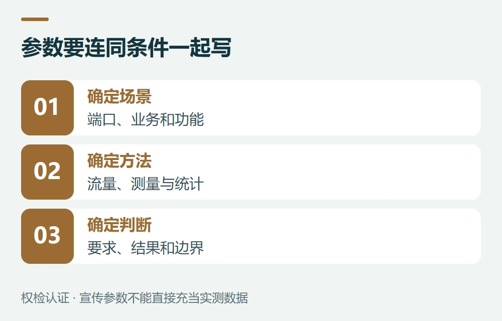 参数要连同条件一起写:确定场景,端口、业务和功能;确定方法,流量、测量与统计;确定判断,要求、结果和边界
