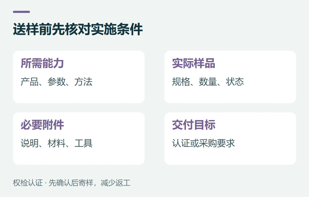送样前先核对实施条件:所需能力,产品、参数、方法;实际样品,规格、数量、状态;必要附件,说明、材料、工具;交付目标,认证或采购要求