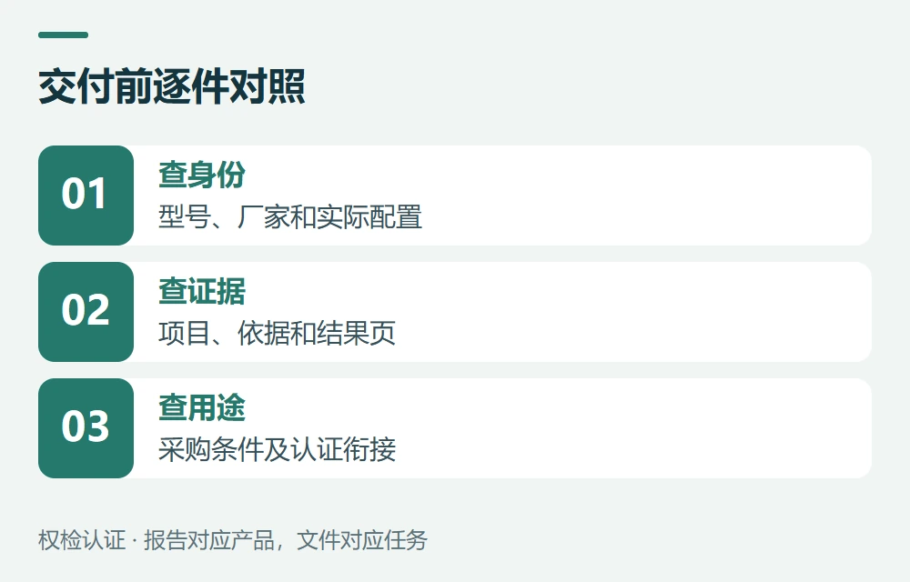 交付前逐件对照:查身份,型号、厂家和实际配置;查证据,项目、依据和结果页;查用途,采购条件及认证衔接