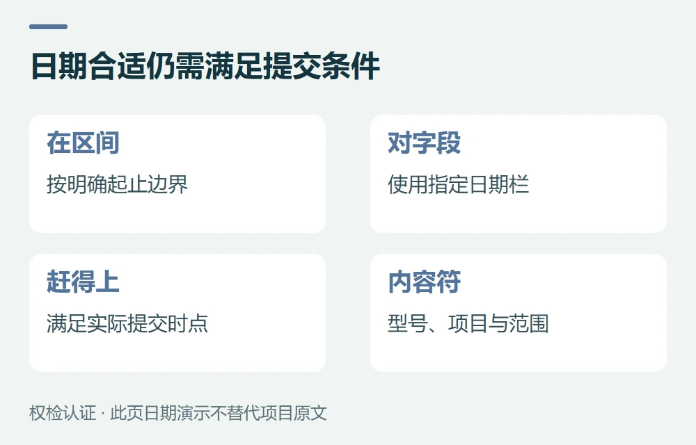 日期合适仍需满足提交条件:在区间,按明确起止边界;对字段,使用指定日期栏;赶得上,满足实际提交时点;内容符,型号、项目与范围