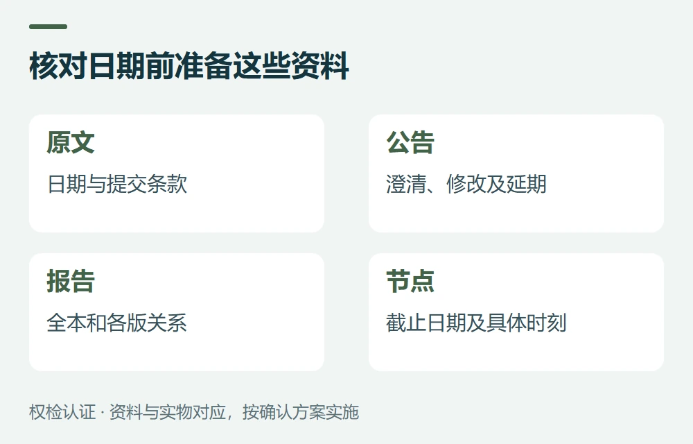 核对日期前准备这些资料:原文,日期与提交条款;公告,澄清、修改及延期;报告,全本和各版关系;节点,截止日期及具体时刻