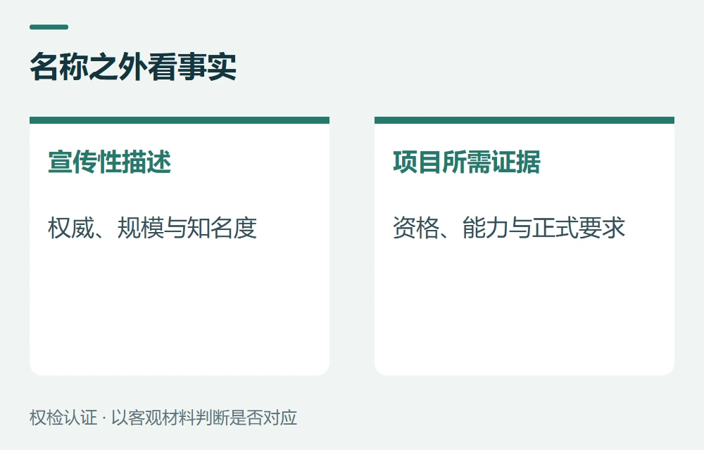 名称之外看事实:宣传性描述,权威、规模与知名度;项目所需证据,资格、能力与正式要求